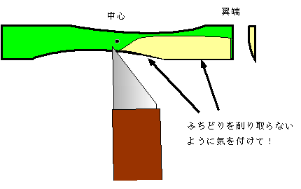 竹トンボの作り方（